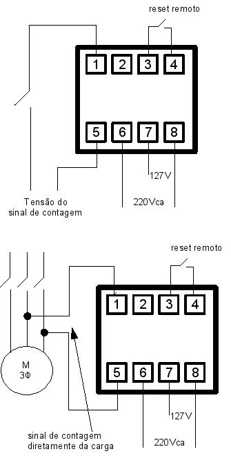 instalacao