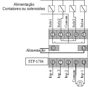 eletrica
