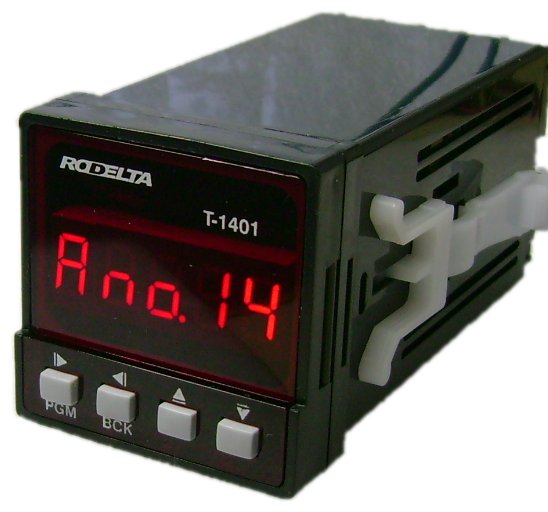 ano