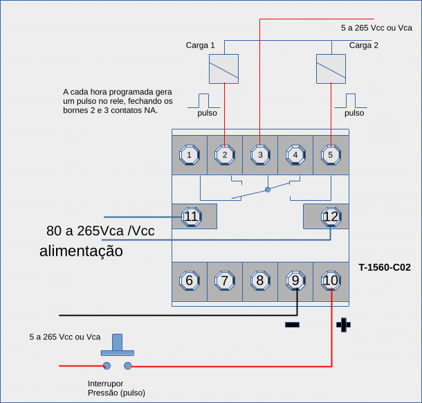 esquema T-1560-C02